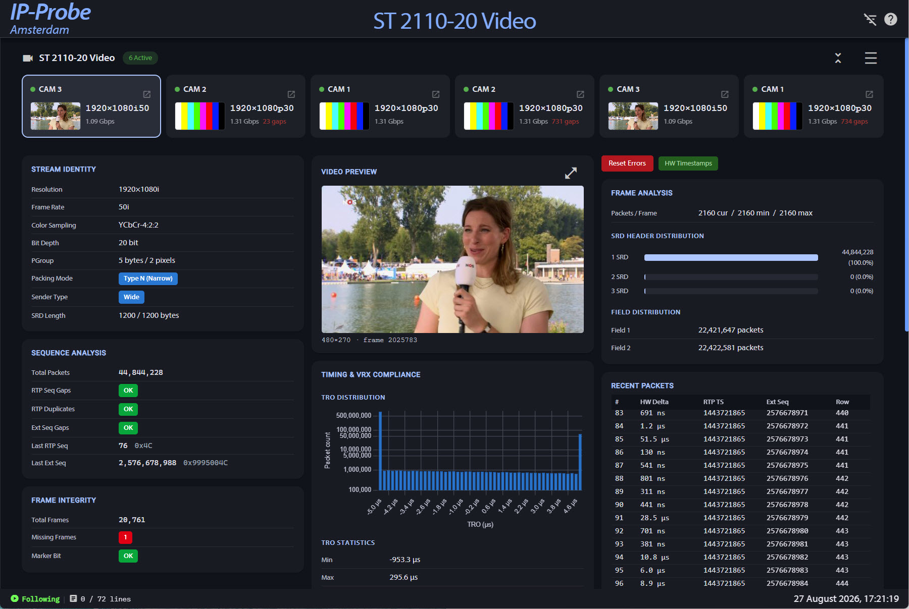 IP-Probe ST 2110-20 Video dashboard