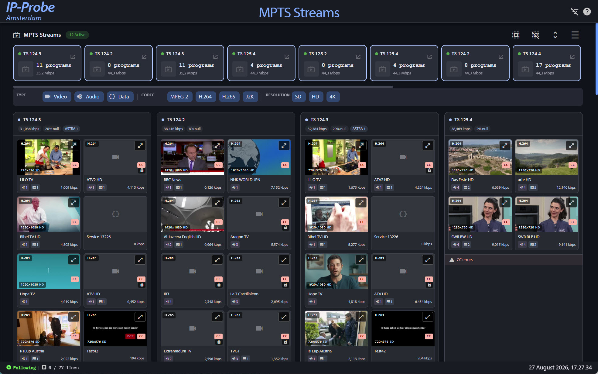 IP-Probe MPTS streams view